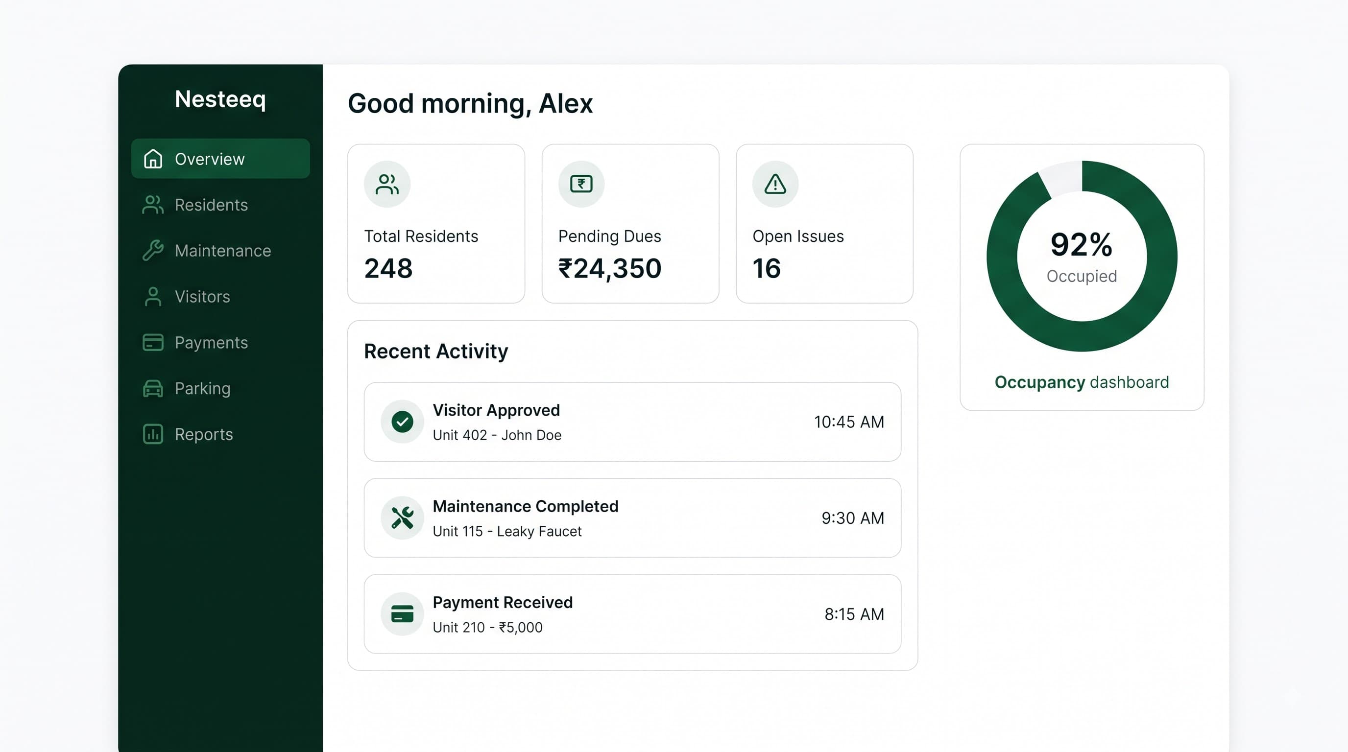 Nesteeq dashboard overview